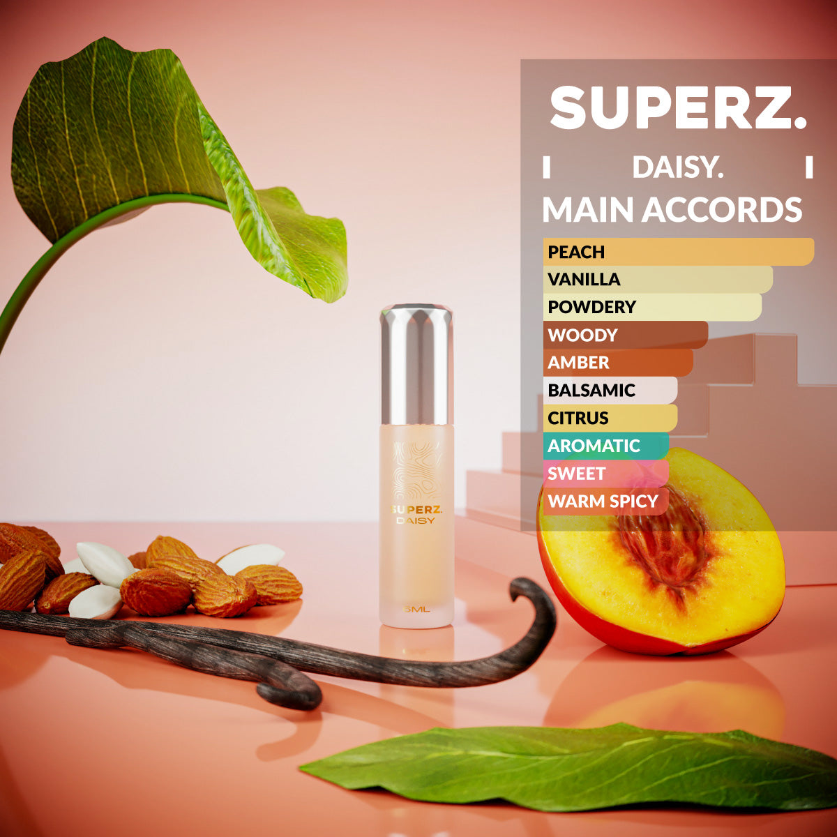 Daisy - 6 ml Ulei de parfum 100% Exclusiv - Unisex