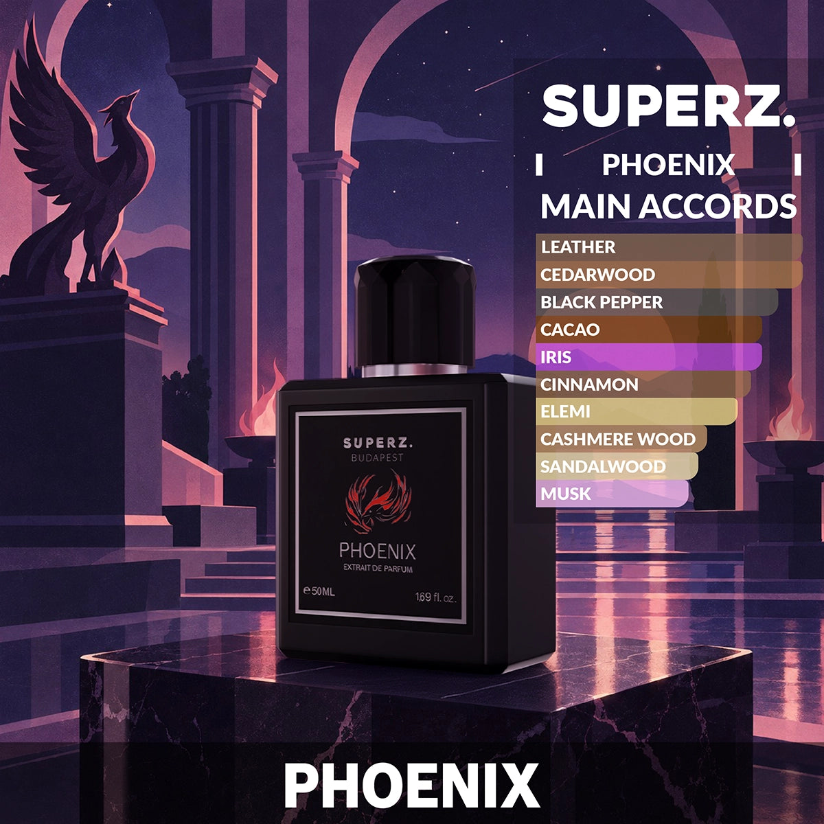 【新品未開封】万博millenniums 香水ORIGIN FUTURE Phoenix - 50 ml Extrait De Parfum - Man – Superz. WorldWide