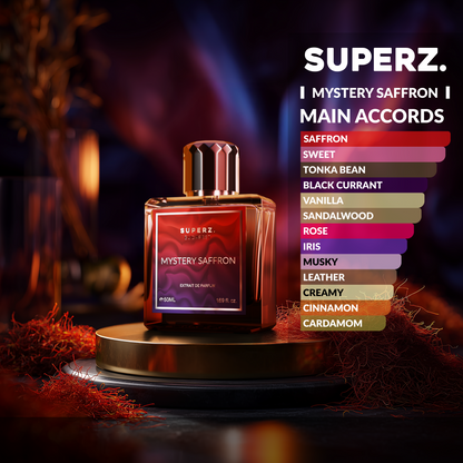Mystery Saffron - 50 ml Extrait De Parfum - Unisexe