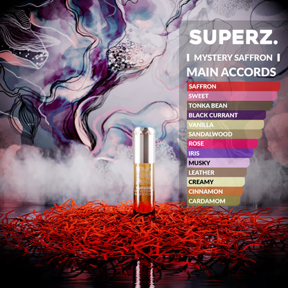 Mystery Saffron - 6 ml Exkluzívny 100% parfumový olej - Unisex