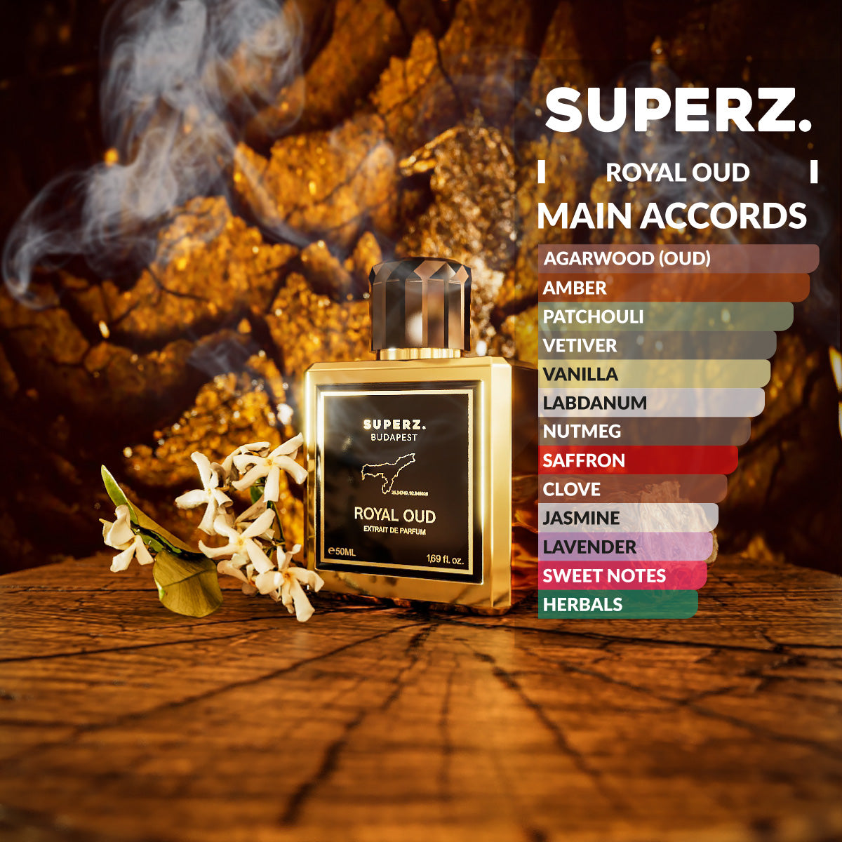 https://superz.com/cdn/shop/files/RoyalOud_50ml_MainAccords-01_1200x1200.jpg?v=1700147647
